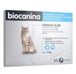 Biocanina Fiprocat